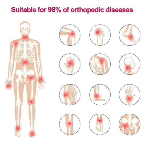 👑👑LIPOGO™ Bee Venom & Turmeric Arthritis Treatment Cream (👩‍🔬Specialized in Orthopedic Conditions and Joint Pain👩‍🔬)